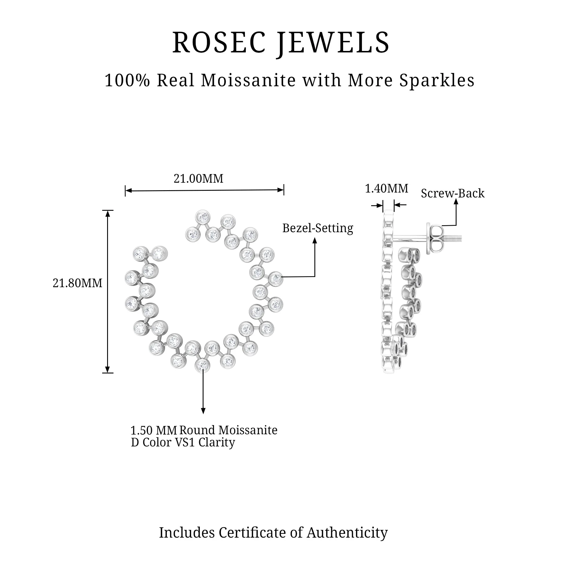 1.75 CT Certified Moissanite Geometric Stud Earrings