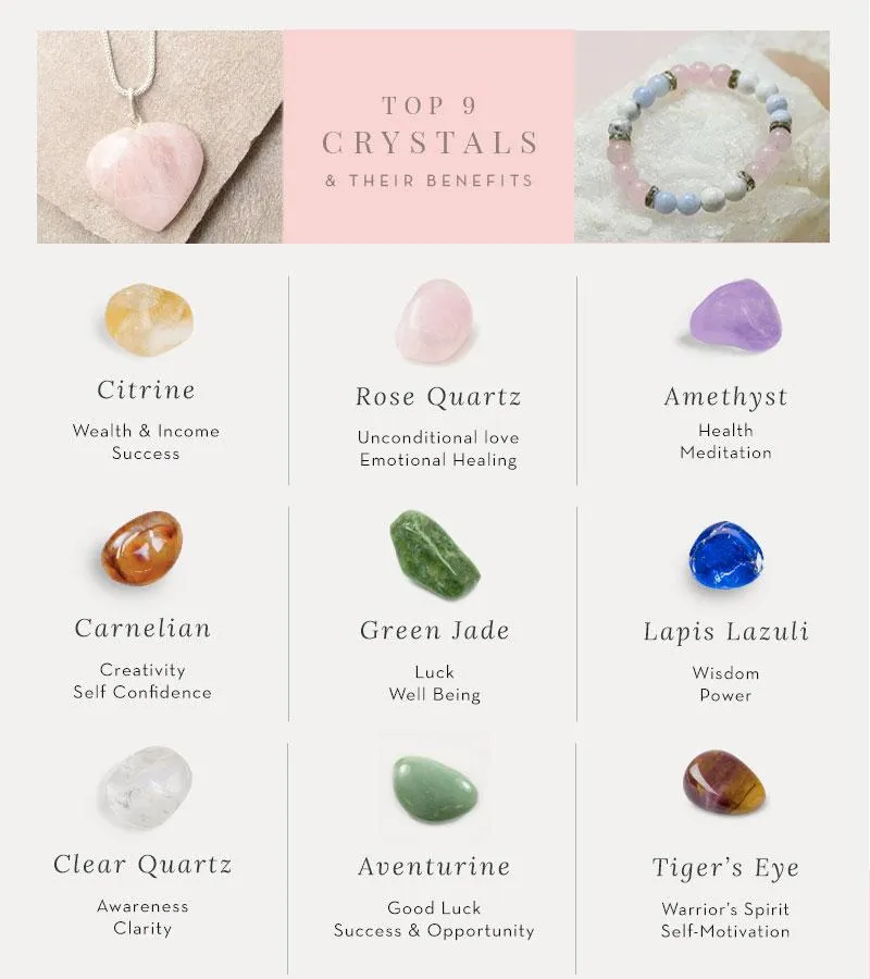 7 Chakra Energy Generator